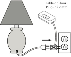 Table or Floor Plug-in Dimmers