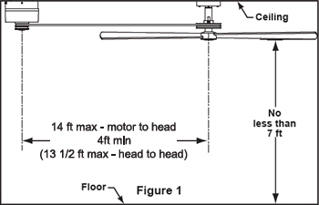 Fanimation Deep Lighting Fanimation Deep Lighting
