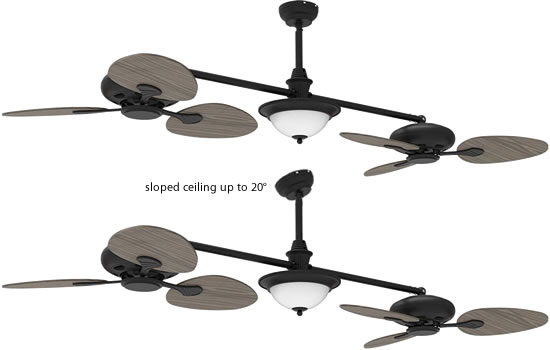 Double Ceiling Fans Deep