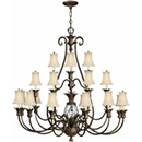 Traditional Large Chandeliers