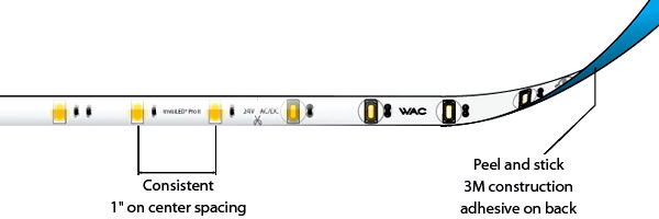 Wac Invisiled Wet Location Outdoor Led Tape Lights And Palette Outdoor Led Tape Lights Ul Listed For Wet Location Ip68 Rated To Be Dust And Submersible Up 5 Feet