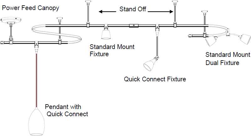 Wac Lighting Low Voltage Solorail